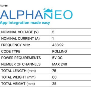 Alpha Neo Smart Hub technical specifications showing voltage, current, frequency, code type, power requirements, and dimensions